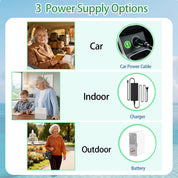 test item 2