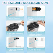 test item 1
