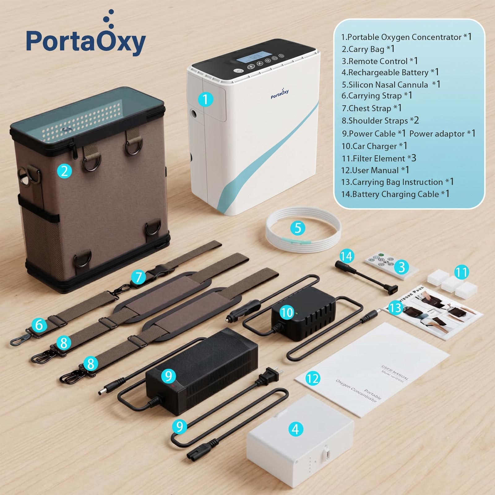 test item 1